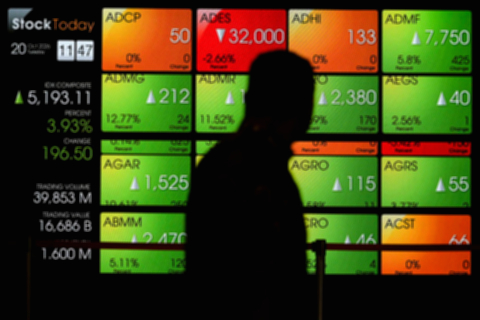 Grafik pergerakan Indeks Harga Saham Gabungan di Bursa Efek Indonesia